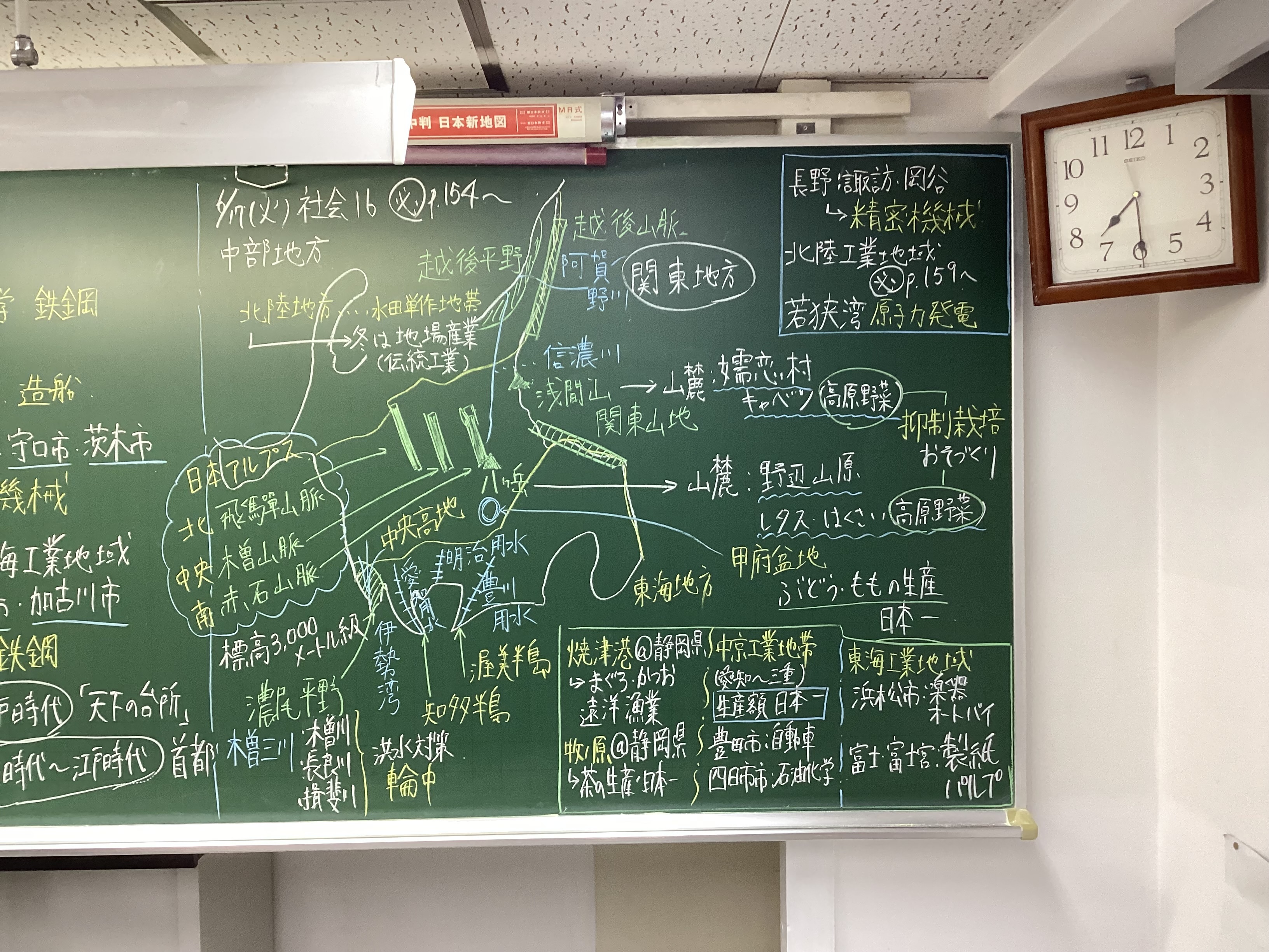 西日暮里教室
